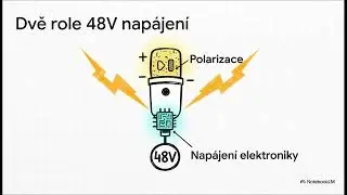 Kondenz&aacute;torov&yacute; mikrofon: Princip kapacity