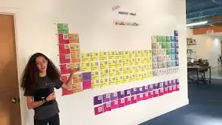 QR Periodic Table Project