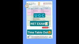2025:UGC NET Examination| Subjects _Wise Time Table Out! #Ntanetexam