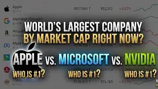 Who is the World's LARGEST Company by Market Cap RIGHT NOW? (Apple vs. Microsoft vs. Nvidia)