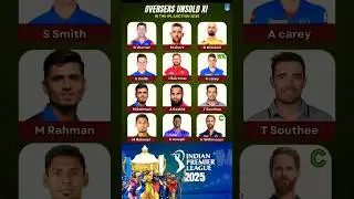 Overseas Stars Left Behind: Top Players Unsold in the IPL Auction 2025! 🌍💔