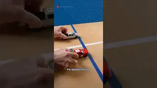 Newton's Second Law of Motion: Force