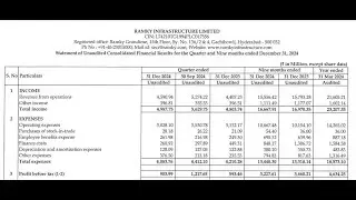 Ramky Q3 Results 2025 | Ramky Infrastructure Results Today | Ramky Infrastructure Share News