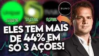 Conhe&ccedil;a as 10 MAIORES POSI&Ccedil;&Otilde;ES da SUNO SMALLCAPS! (Onde TIAGO REIS investiu em DEZEMBRO?) - TOP 10