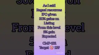 ✅ &ldquo;Regaal Resources IPO 30% Listing Gains🔥 | Ola Electric Multibagger Chance?&rdquo;#ola #ipo