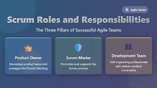 Scrum Roles Explained: Product Owner, Scrum Master & Development Team