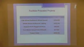 DISTRICT BUDGET HEARING April 7, 20256:30 p.m.