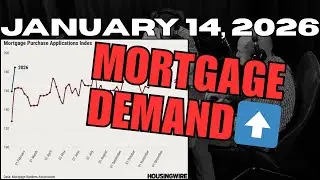 Mortgage Applications Surge & November PPI Accelerates | January 14, 2026