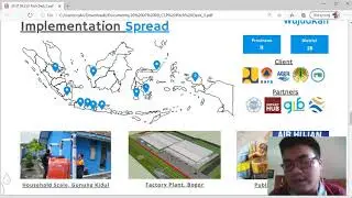 2020 Indonesia Climate Launchpad National Final