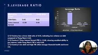 ATF10503 FINANCIAL BUSINESS GROUP ASSIGNMENT PRESENTATION