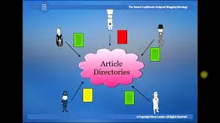 Learn How Article Directories Work in 2020