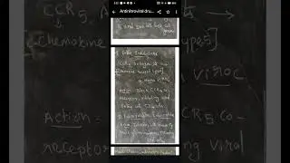 Antir&eacute;troviral Drugs 