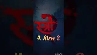 Top 10 most awaited movies of 2024 #viral #trending #shorts