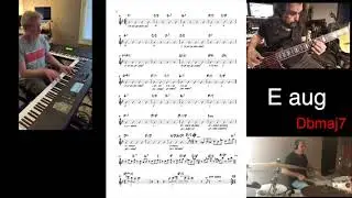 Monmouth College Fightsong Jam Backtrack