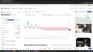 Shapeshift FOX Token FOX NEWS UPDATE, LISTINGS, TARGETS, PRICE PREDICTION AND ANALYSIS 05 05 2024