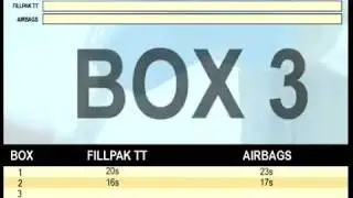 FillPak TT vs Airbags - Time Savings