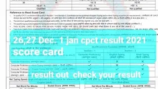 CPCT result december 2021 |Theory Qualified and typing not Qualify 🤔 | Theory nikal gayi he typing 🤔