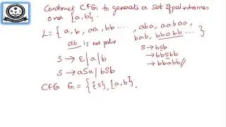 Context Free Grammar, Derivation Types