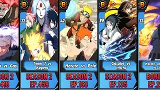 The Best Fights in Naruto Boruto