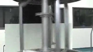 PowerMix (Planetary Disperser) Model PDDM