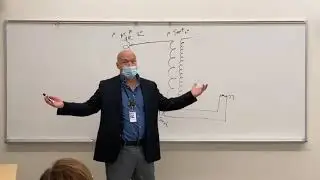 Rad Tech Basics-The x ray imaging system part 3