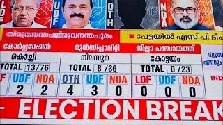 Al BETROSS  is live ആരായിരിക്കും 🤔