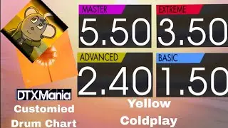 (DTXMania) Yellow / Coldplay (Drums) (Reupload/Reposts)