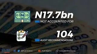 Federal Medical Centre, Keffi - 2019 Audit Issues