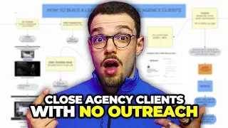 How To Close SMMA Agency Clients [NO OUTREACH]