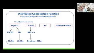 343a Sesión de Tesos en Wi Fi: WLANPros Wi Fi Design [Contention Process]