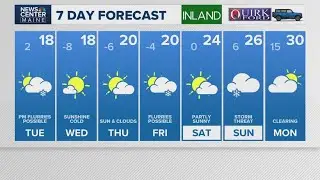 NEWS CENTER Maine Weather Video Forecast