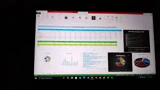 Marcus Saye Payekar Data Analysis practice