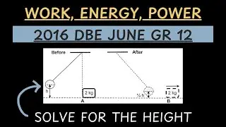 Use energy loss to calculate height- Work energy power. Grade 12 Physics |