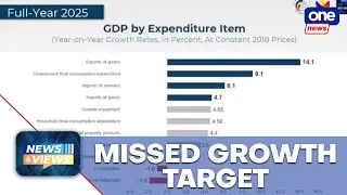 PH economy down to 4.4% in 2025 | News and Views