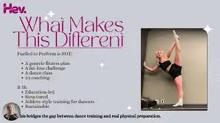Fuelled To Perform - 6 week group coaching programme