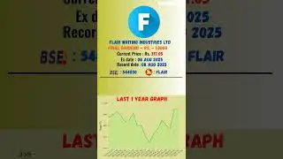 💸🔥 Flair Writing Industries Ltd latest news | Ex Date: 08 AUG 2025.MP4 | #stockmarket