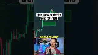 How professional traders identify trend reversals 📈 | #crypto #trading #trendreversal #shorts