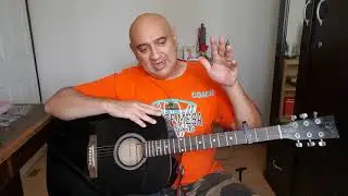 Tutorial Guitarra acústica,Tu reino está aquí (original de New Wine)