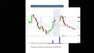 Trade Ideas Live Trading Room Recap Wednesday January 23, 2019