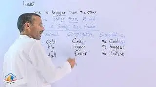 الانجليزي-Lost- المنهج اليمني لطلاب الصف الثالث الثانوي منصة يمن اكاديمي