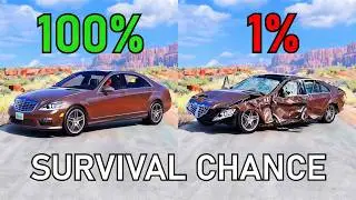 Realistic Survival Chance Crashes #1 | BeamNG.drive
