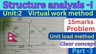 Structural analysis -I # Unit load method # Deflection using unit load method # 15 marks problem 