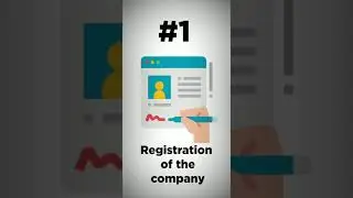 How to check Dubai buyer is genuine or fraud.? Top tips for check buyer is geniune or not..? #dubai