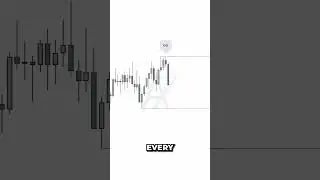 BSL AND SSL EXPLAINED 🧠‼️🔥#smartmoneyconcepts #trading #daytradingtips #forextrading