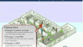 CMS-AAPC ICD-10 Code-a-thon Video