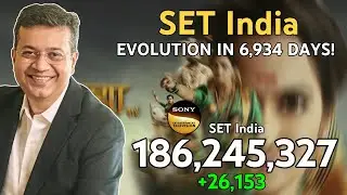 SET India - Subscriber Count History: Every Day