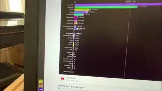 Tommyinnit gas gas gas meme