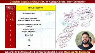 😱SBI PO 2025 Minimum Attempts & Paper Startegy | SBI PO 2025 Paper Attempt Strategy