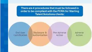 FCRA Compliance 2017: Know the Basics