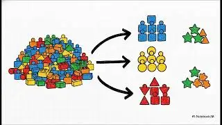 Machine Learning for Beginners 2025 Simple Explanation of AI, Algorithms, Deep Learning